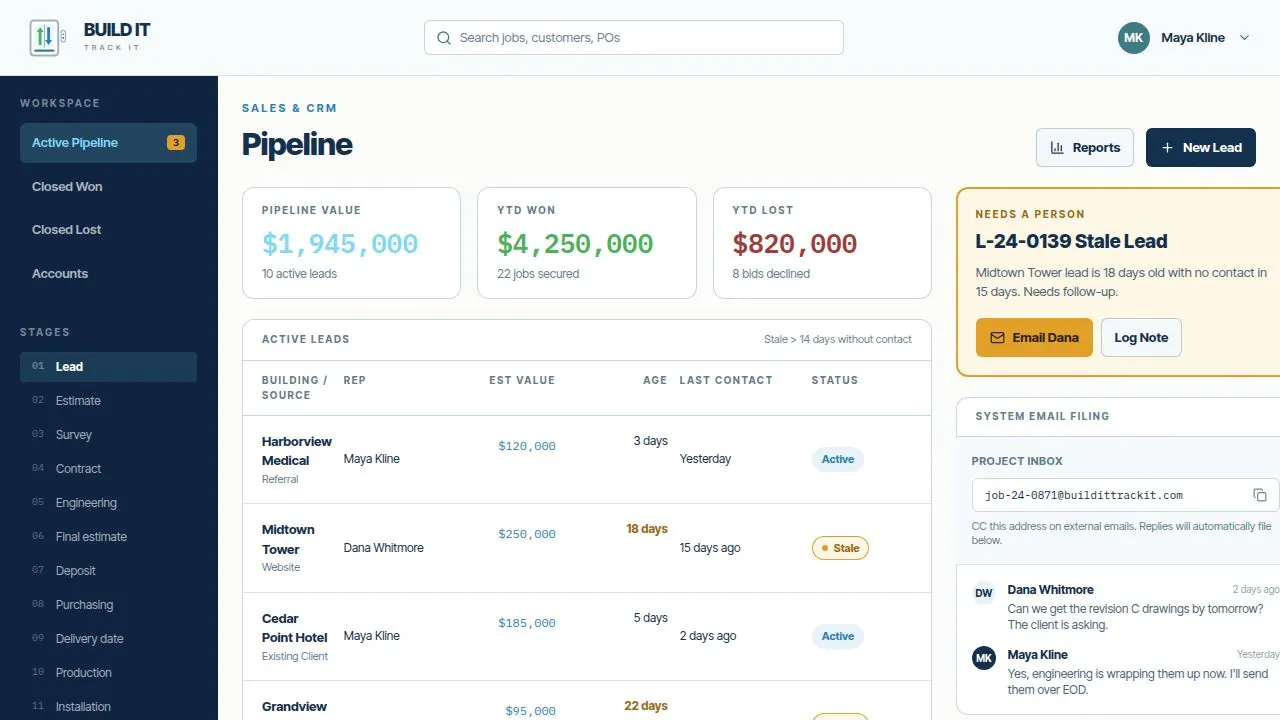 Build It Track It pipeline dashboard showing active leads and system email filing